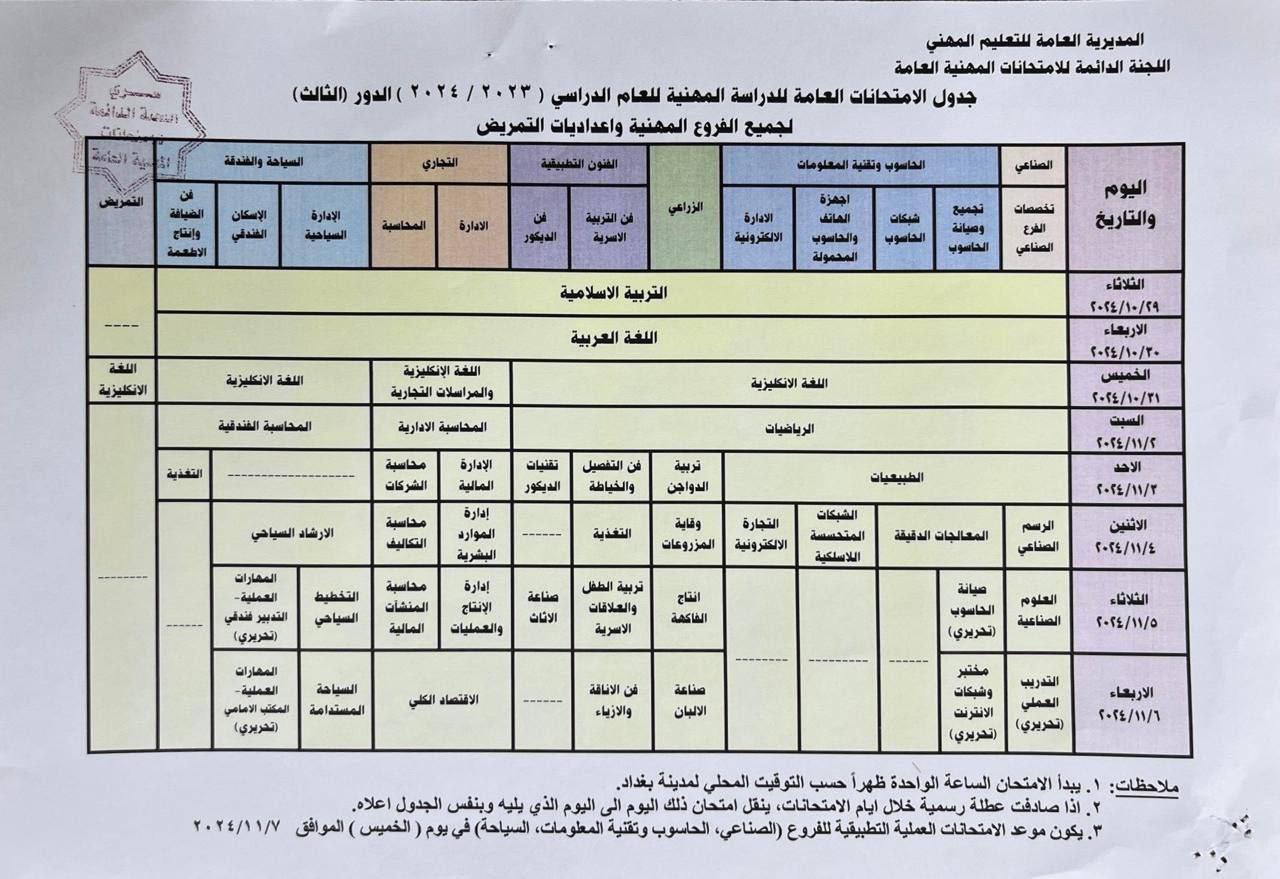 وزارة التربية تعلن جدول الامتحانات المهنية العامة لجميع الفروع والاختصاصات (الدور الثالث)