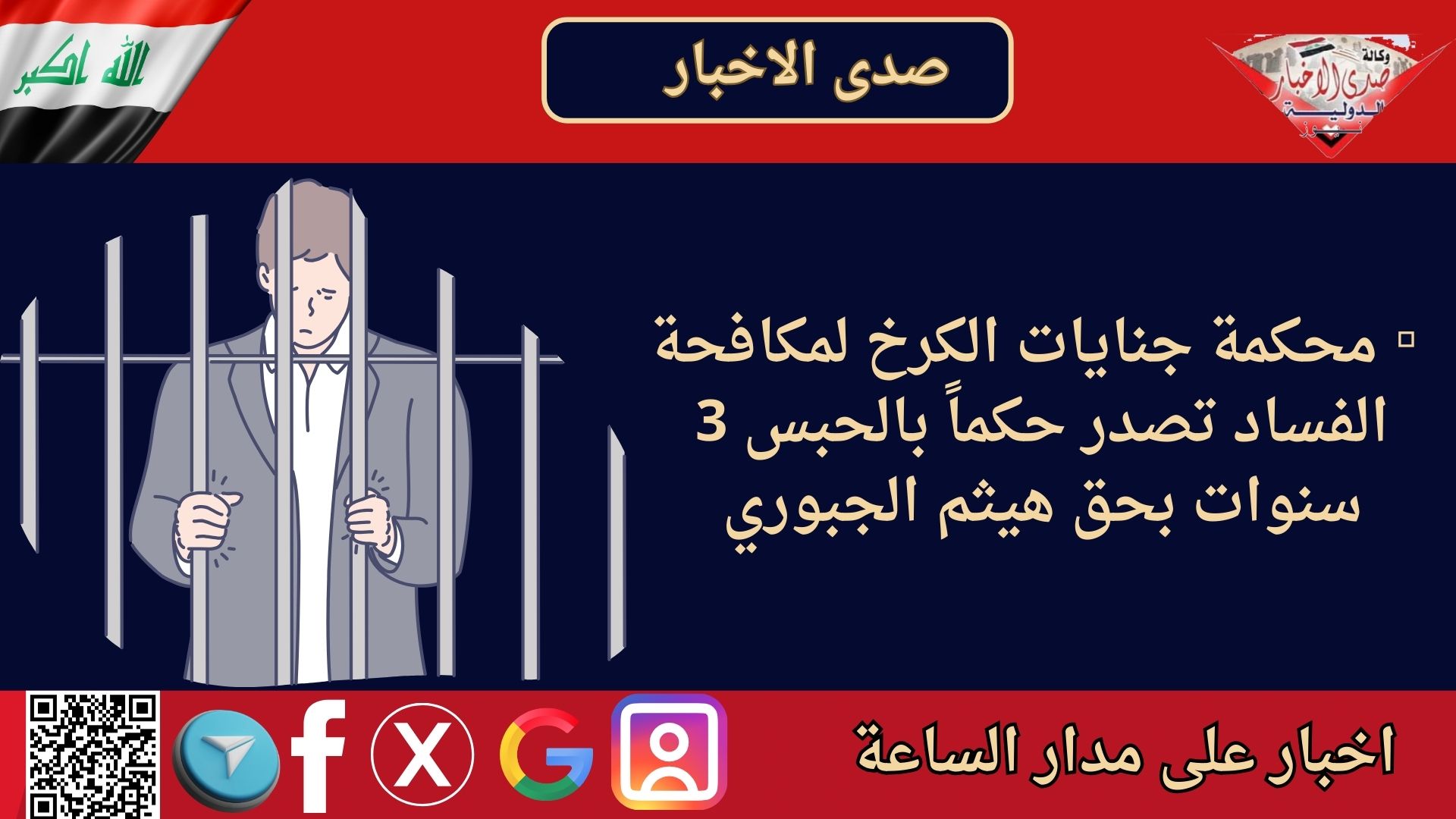 ▫️محكمة جنايات الكرخ لمكافحة الفساد تصدر حكماً بالحبس 3 سنوات بحق هيثم الجبوري