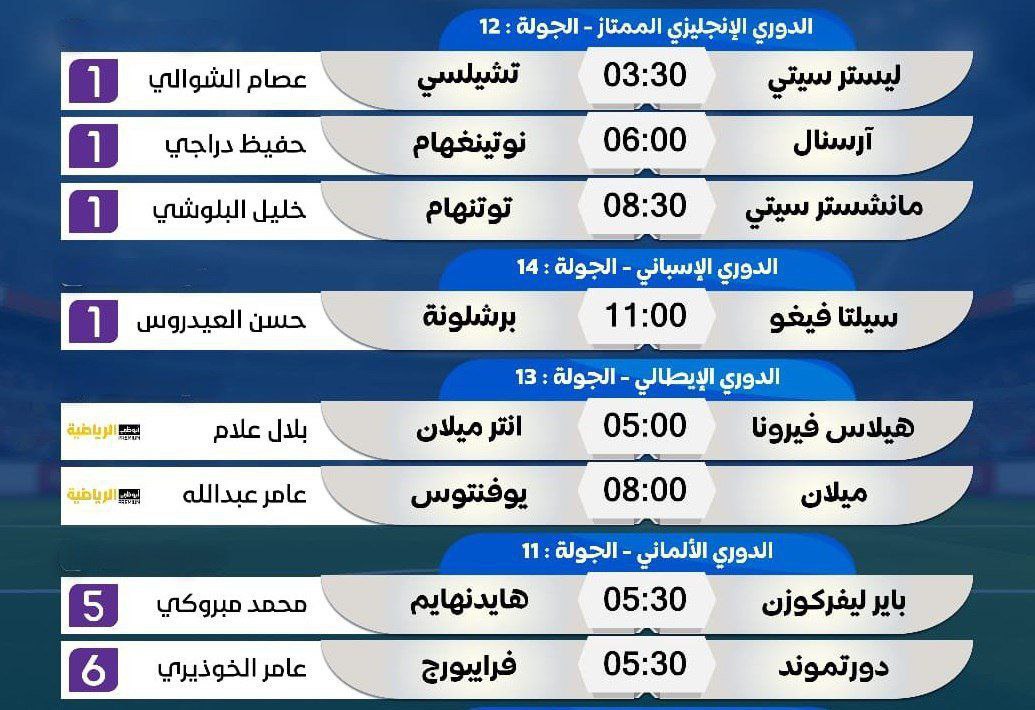 جدول بأهم مباريات اليوم في الدوريات الاوربية بعد انتهاء فترة التوقف الدولي