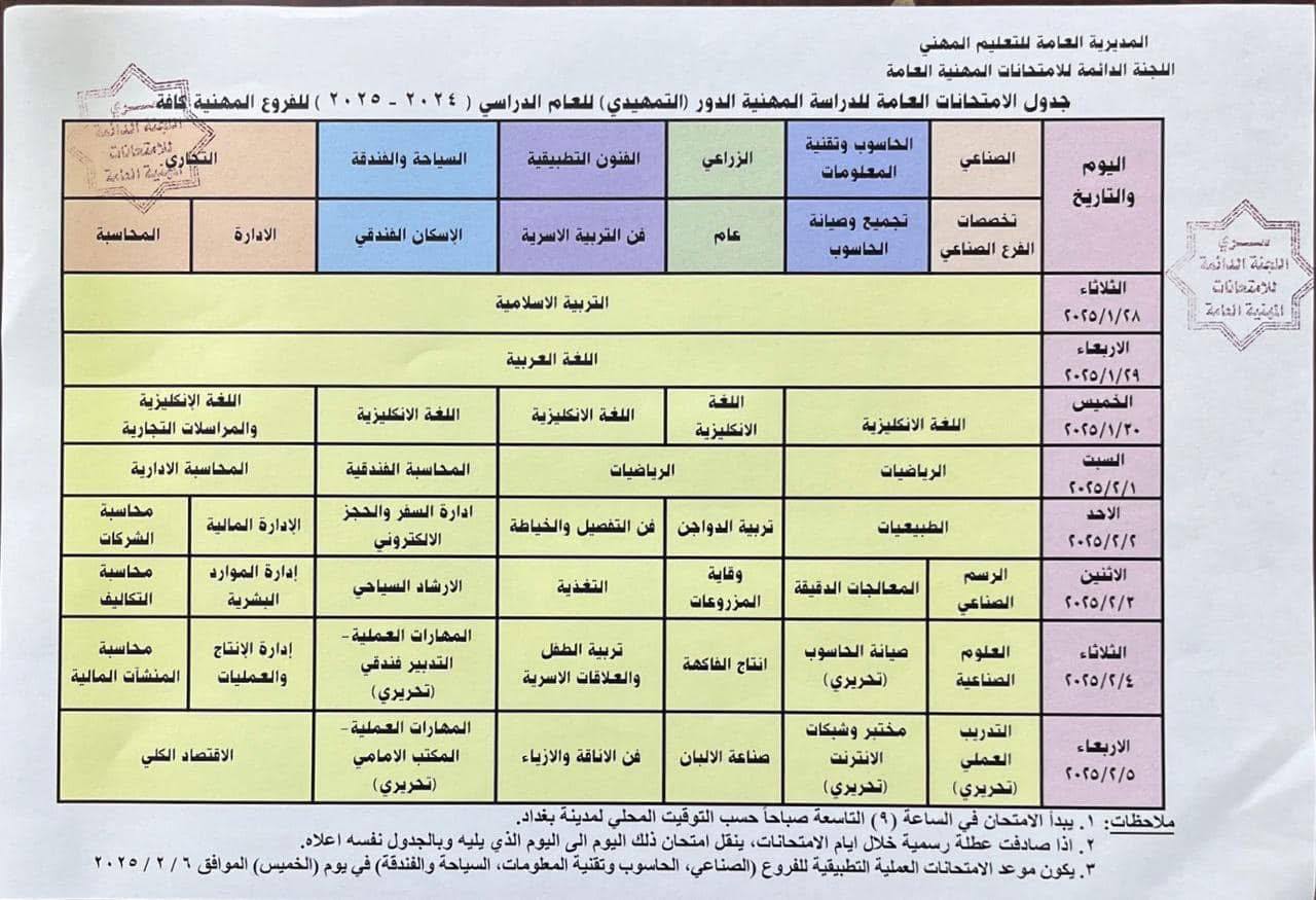 ▪️جدول الامتحانات التمهيدية/ الخارجي لجميع الاختصاصات المشمولة في التعليم المهني