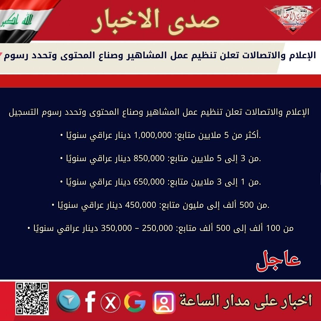 الإعلام والاتصالات تعلن تنظيم عمل المشاهير وصناع المحتوى وتحدد رسوم التسجيل