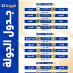 🔴 جدول منافسات الجولة 33 من دوري نجوم العراق والتي تنطلق يوم غد الاثنين