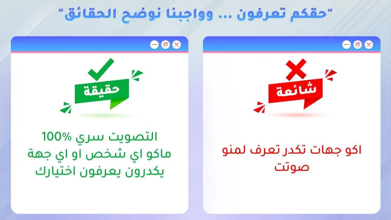 المفوضية تنفي شائعة معرفة أي شخص أو جهة لاختيار الناخب.. “التصويت سري 100%”