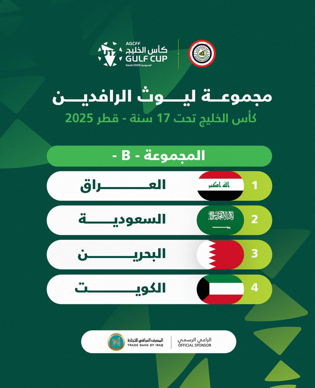 ⚽️ منتخب الناشئين في المجموعة الثانية من بطولة كأس الخليج دون 17 عاماً الى جانب منتخبات السعودية والبحرين والكويت والتي تقام في دولة قطر للفترة بين 20 أيلول ولغاية الثاني من شهر تشرين الأول المقبلين