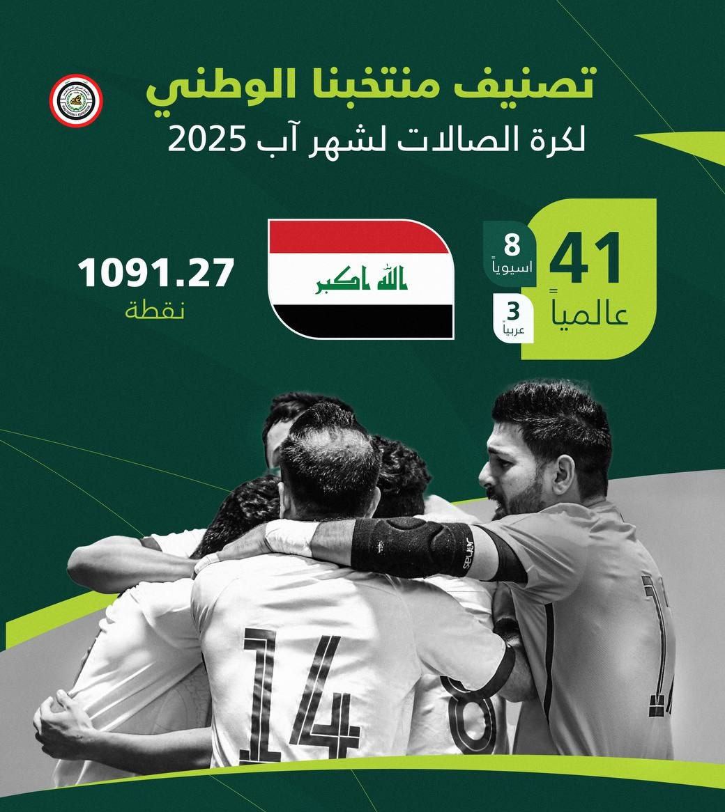 منتخب كرة الصالات في المركز (41) عالمياً
