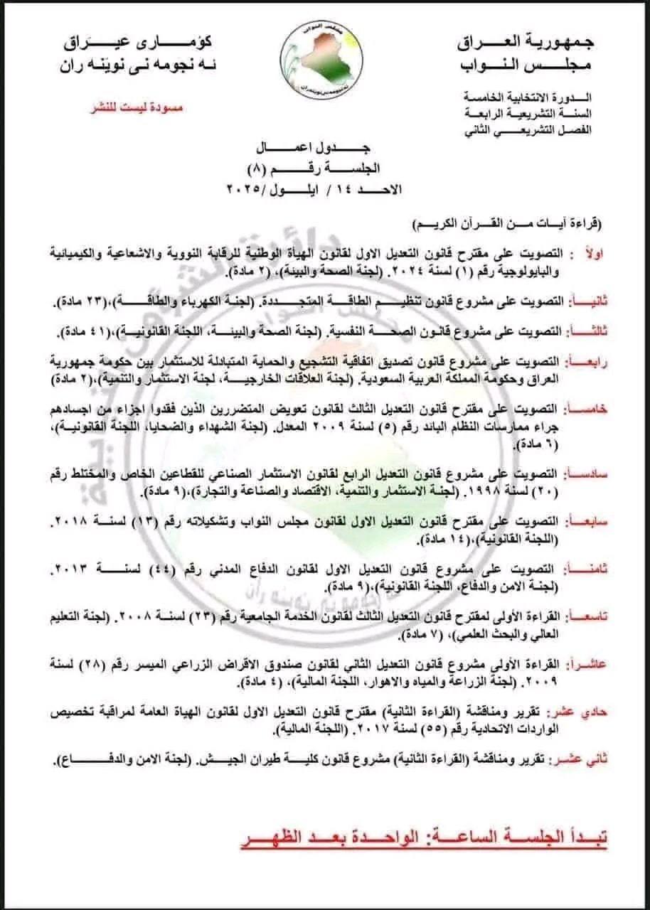 🔴 جدول جلسة مجلس النواب ليوم غد