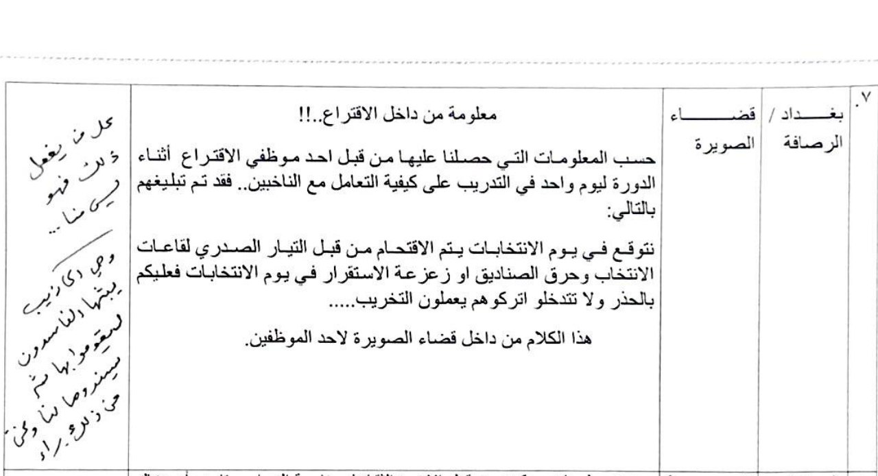 🔴جواب السيد مقتدى الصدر حول نشر أشاعات ان التيار الشيعي يخطط لحرق صناديق الأقتراع: كل من يفعل ذلك فهو ليس منا... وهي أكاذيب يبثها الفاسدون ليقوموا بها ثم يسندوها لنا ونحن من ذلك براء