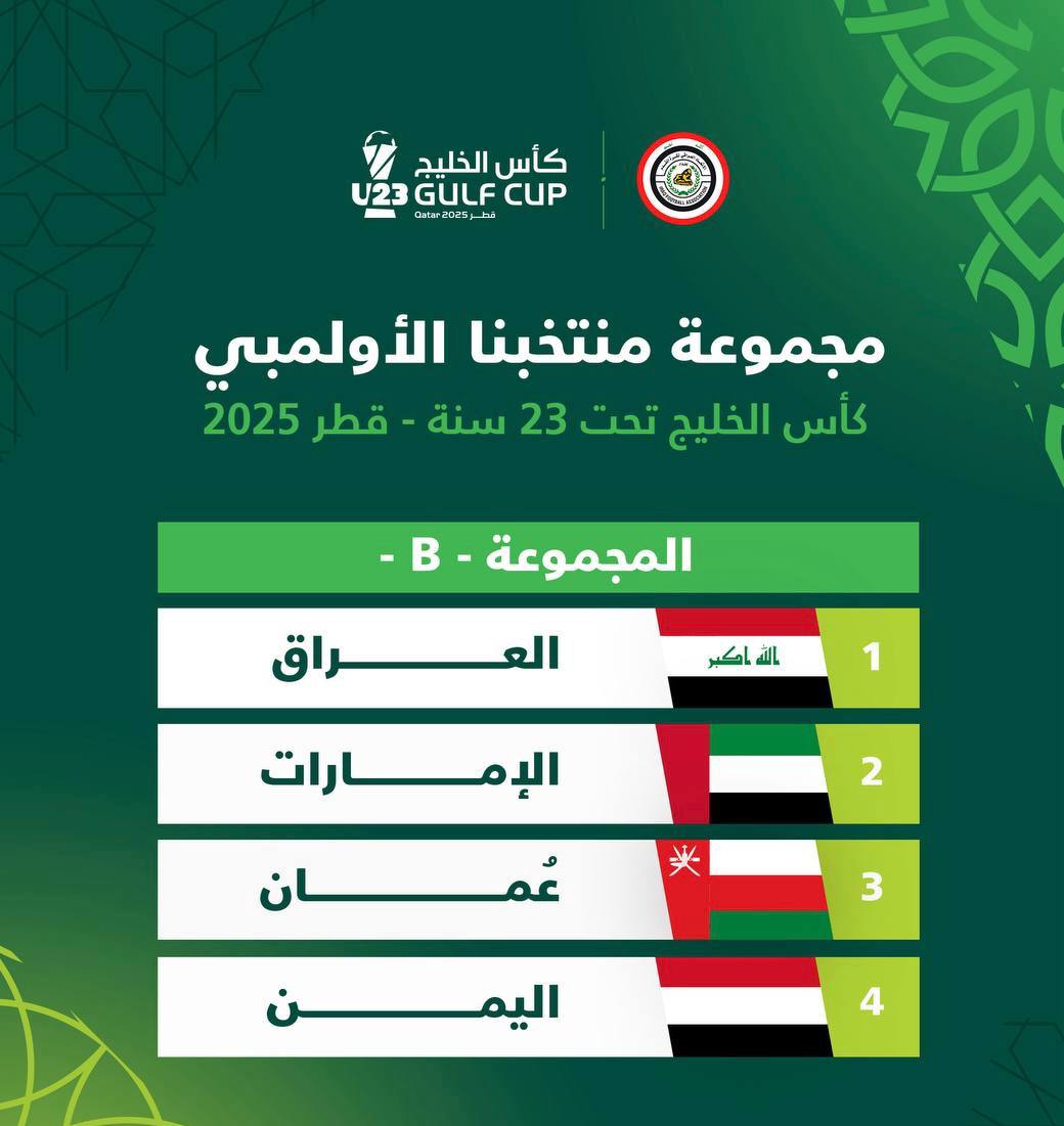 ⚽️ منتخبنا الأولمبيُّ في المجموعة الثانية إلى جانب منتخبات الإمارات وعمان واليمن في بطولة كأس الخليج لمنتخبات دون 23 عاماً التي تقام بدولة قطر