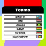 ⚽️ قرعة الملحق العالمي: منتخبنا الوطني ينتظر الفائز من مباراة بوليفيا وسيروليام للتأهل لنهائيات كأس العالم