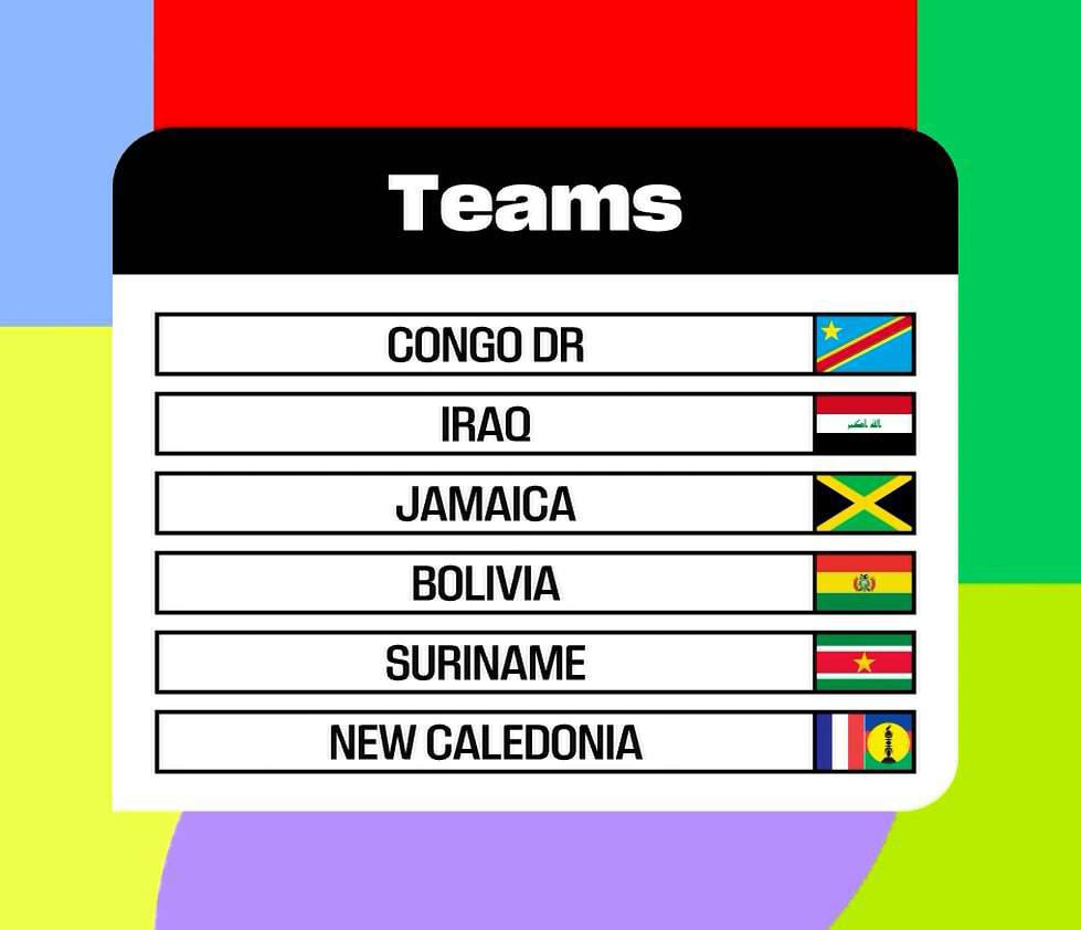 ⚽️ قرعة الملحق العالمي: منتخبنا الوطني ينتظر الفائز من مباراة بوليفيا وسيروليام للتأهل لنهائيات كأس العالم