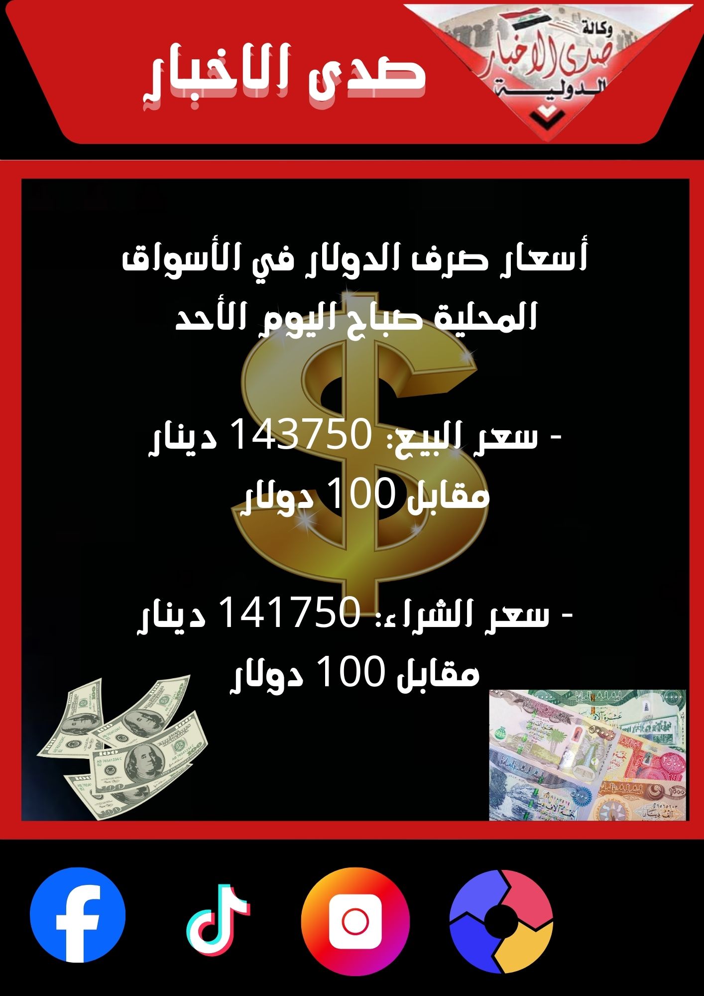 أسعار صرف الدولار في الأسواق المحلية صباح اليوم الأحد