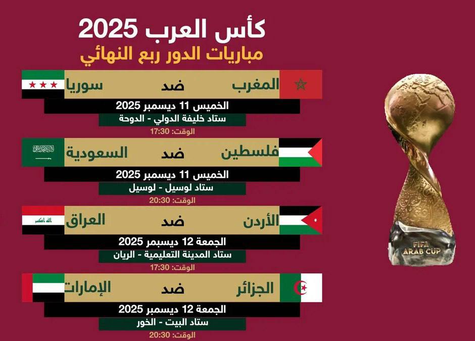 🔴 كأس العرب 2025.. جدول مباريات ومواعيد الدور ربع النهائي.
